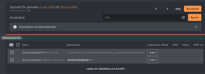 01. SE-Columns