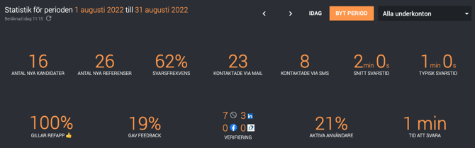 Skärmavbild 2022-08-22 kl. 11.20.16