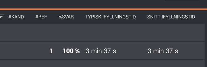 Skärmavbild 2023-01-27 kl. 15.00.48